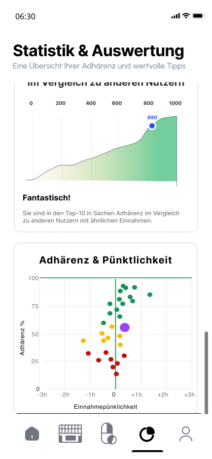 applicationPage.heroApplication.screenshotPillboxAlt